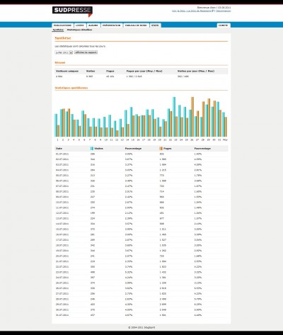 Statistiques juillet~1.jpg
